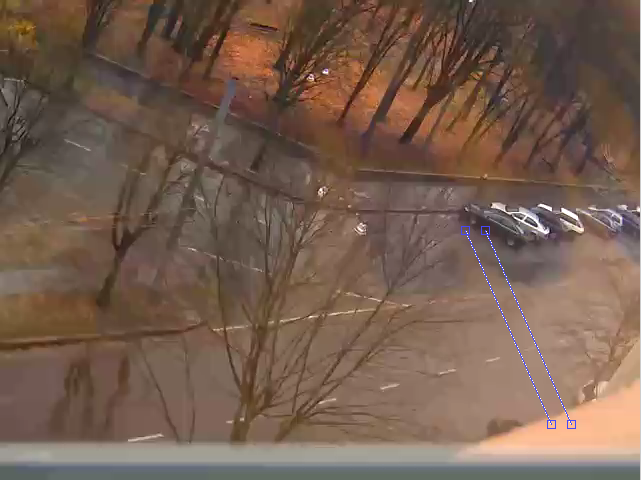 counting objects in video frame