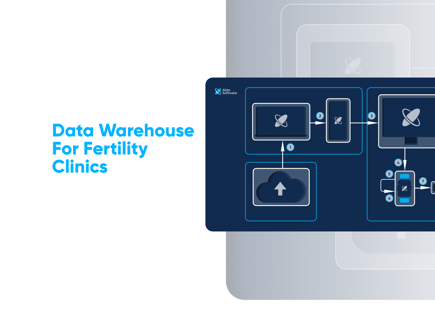 Data Warehouse for Fertility Clinics