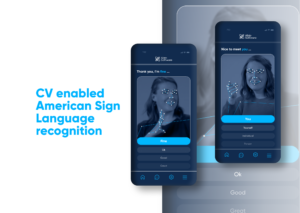 CV enabled American Sign Language recognition