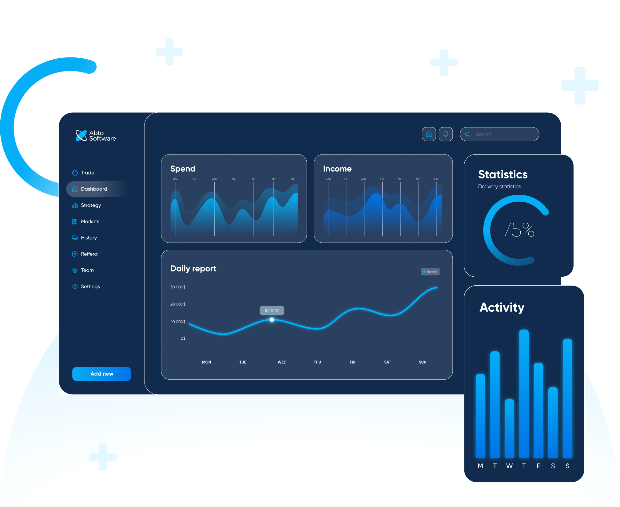 Secure FinTech software development