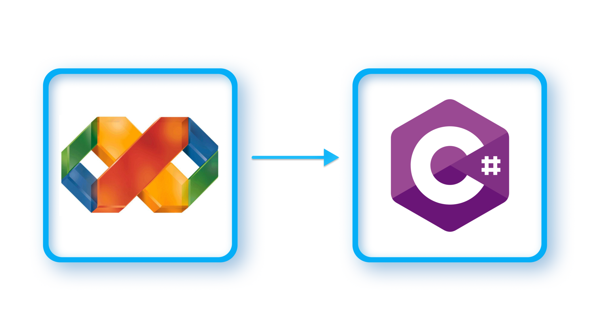 VB6 to C# migration: automated vs. manual conversion