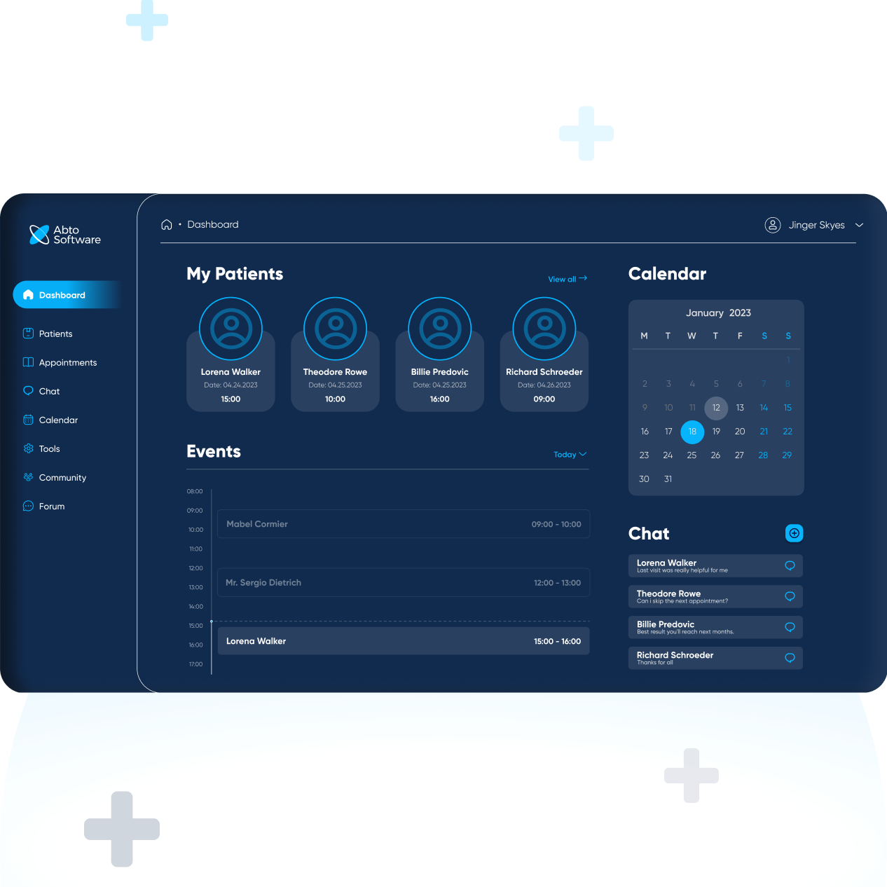 Blockchain-based digital health ecosystem