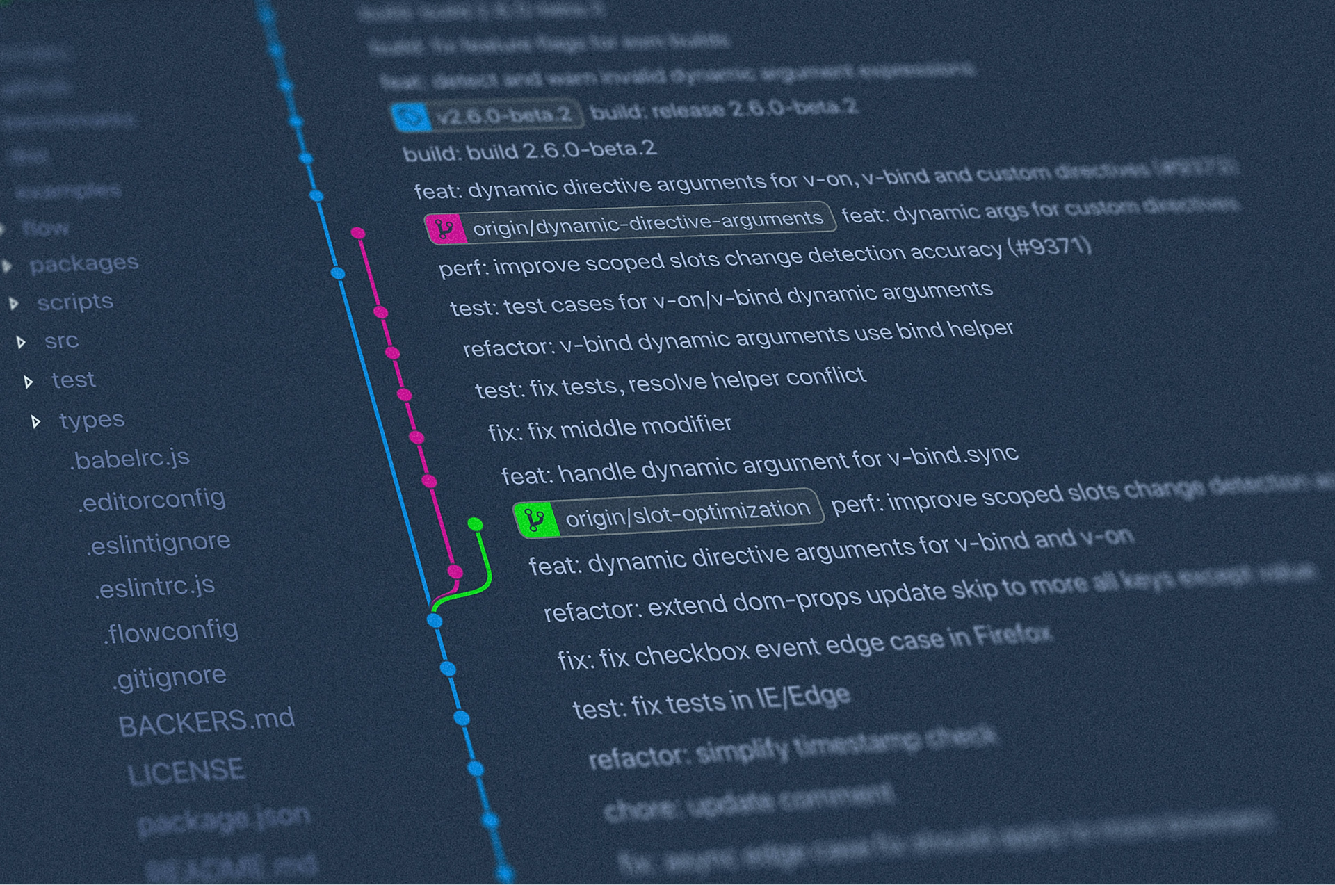 What is GitHub Copilot: detailed dive-in