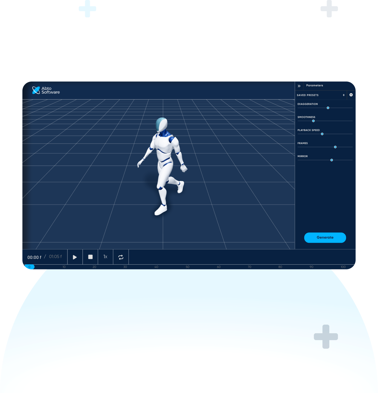 High-fidelity 3D humanoid animations