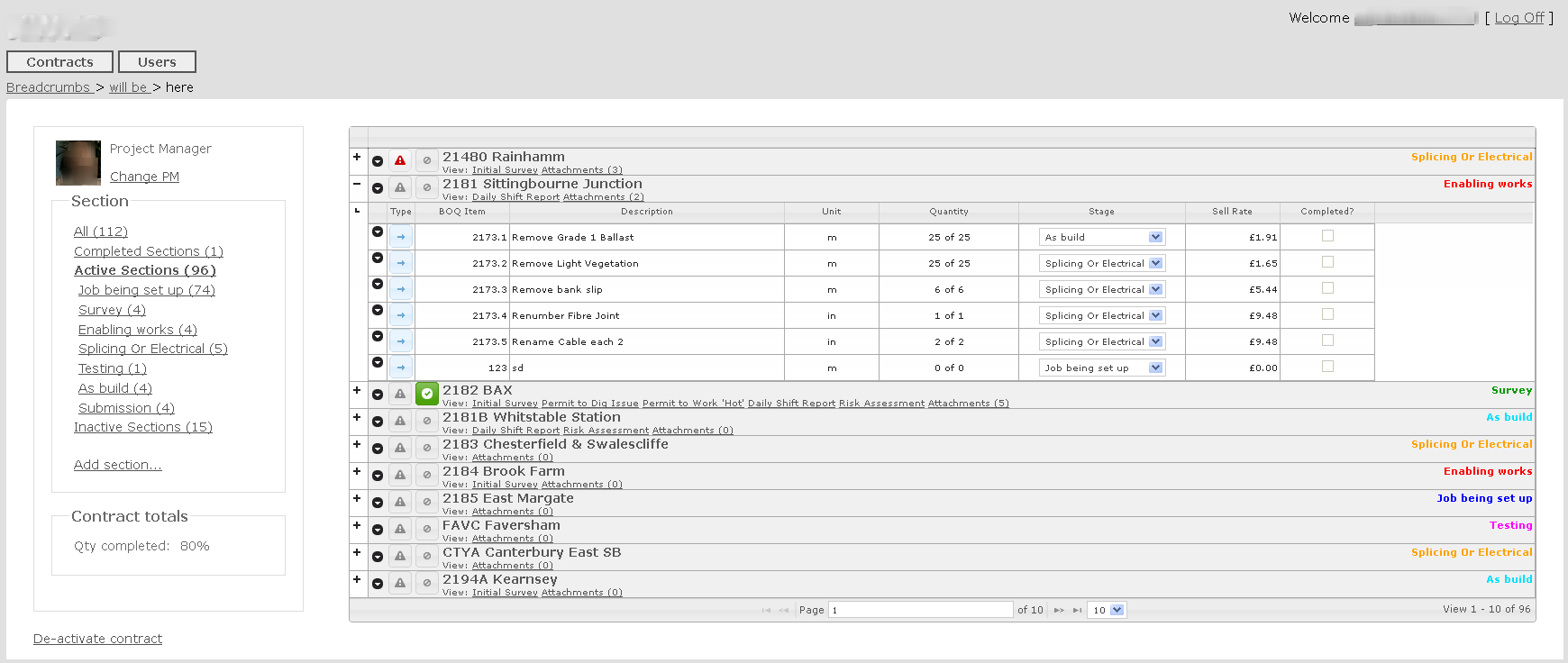 KITS Online Management & Planning System Abto Software