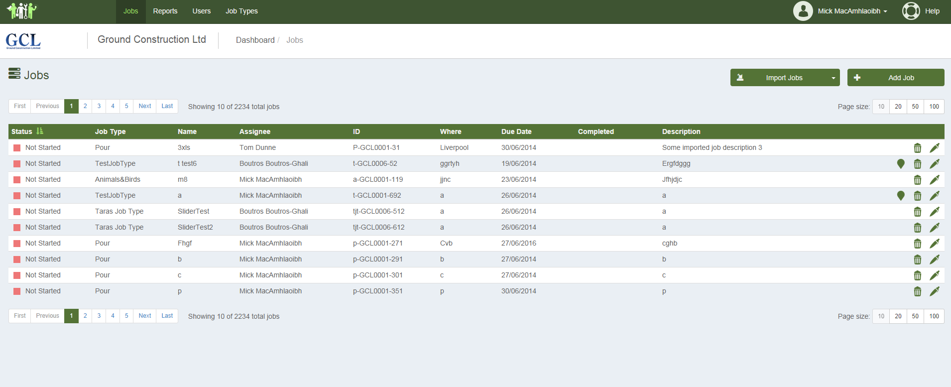 System for Controlling Different Types of Works - Abto Software
