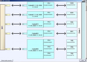 aircraft testing system