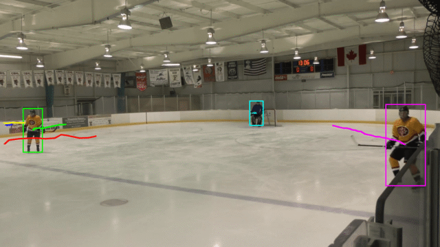 The “magenta” player nears the edge of the field and becomes partly obscured behind the fence - still we are able to detect and track him precisely scene03115