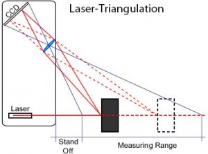 signal-processing-1