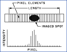 signal-processing-2