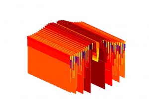 spectrum (wiener filter) Spectrum of the Wiener filter